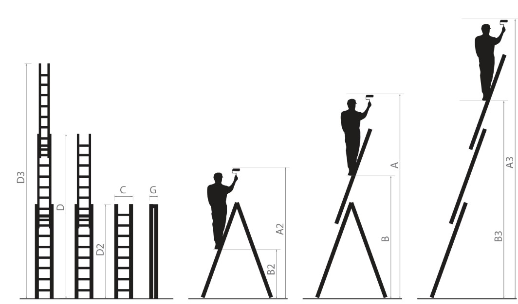 DRABEST Hliníkový rebrík PRO 3 x 7 priečok 